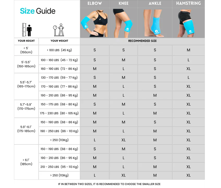 ThermoEase™ Recovery Sleeve