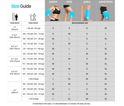 ThermoEase™ Recovery Sleeve