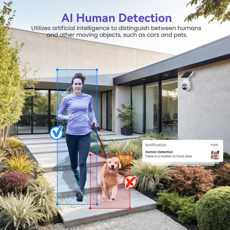 SolarSecurity™ 1080P Smart Camera