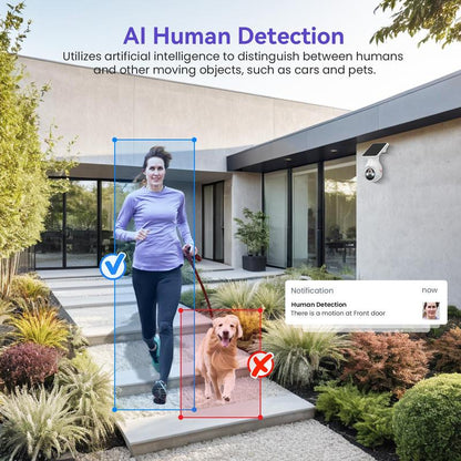 SolarSecurity™ 1080P Smart Camera