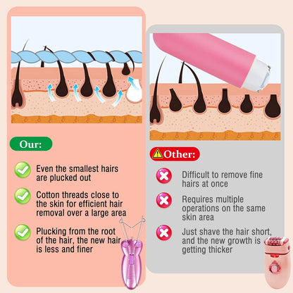 SmoothGleam™ Hair Remover Epilator