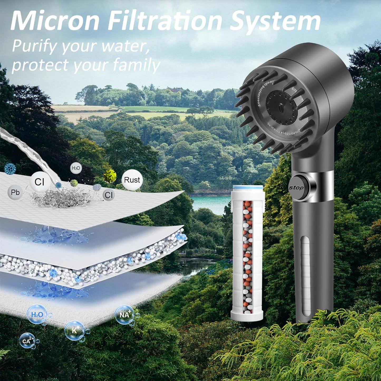 Pure Water Pro™ Filtered Shower Head