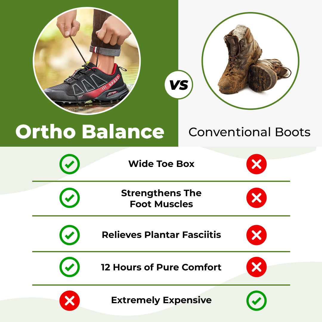 Ortho Balance™ Orthopedic Pain-Relieving Walking Shoes
