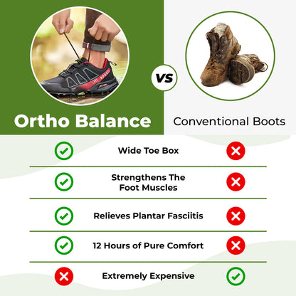 Ortho Balance™ Orthopedic Pain-Relieving Walking Shoes