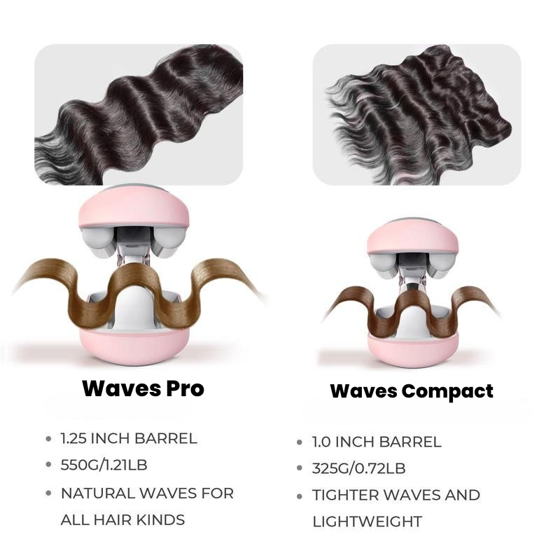 WAVES™ Pro Hair Iron