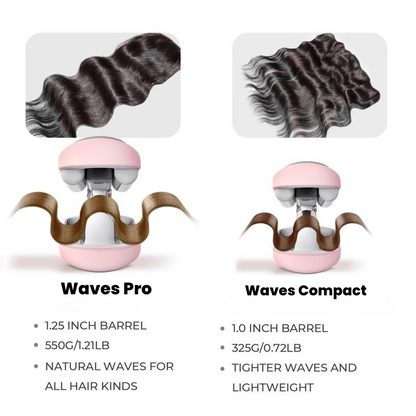 WAVES™ Pro Hair Iron