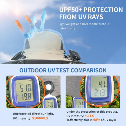 CoolBreeze™ Solar Fan Hat