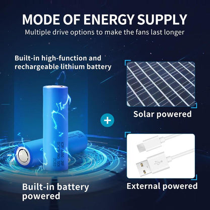 CoolBreeze™ Solar Fan Hat