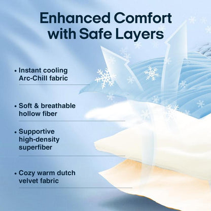 ChillPaws™ Pet Cooling Mat