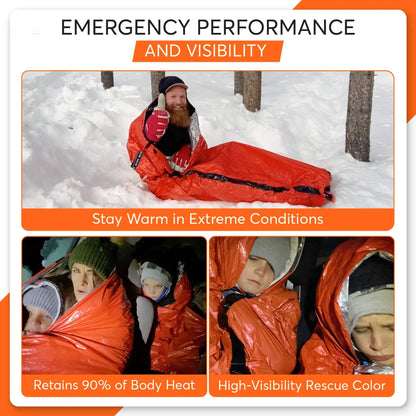 ThermalGuard™ Emergency Sleeping Bag